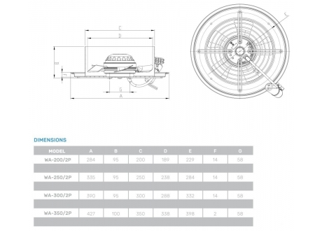 Axial fan CVS WA-200 ChernevClima 