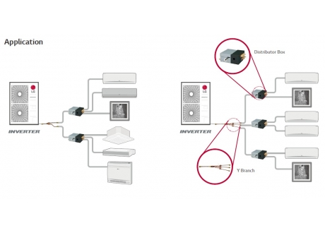 Outdoor unit multisplit LG FM41AH.U32 Three-phase ChernevClima 