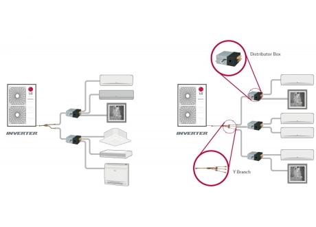 Разпределителна кутия LG PMBD3640 ChernevClima 