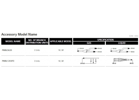 Y-Branch kit LG PMBL1203F0 ChernevClima 